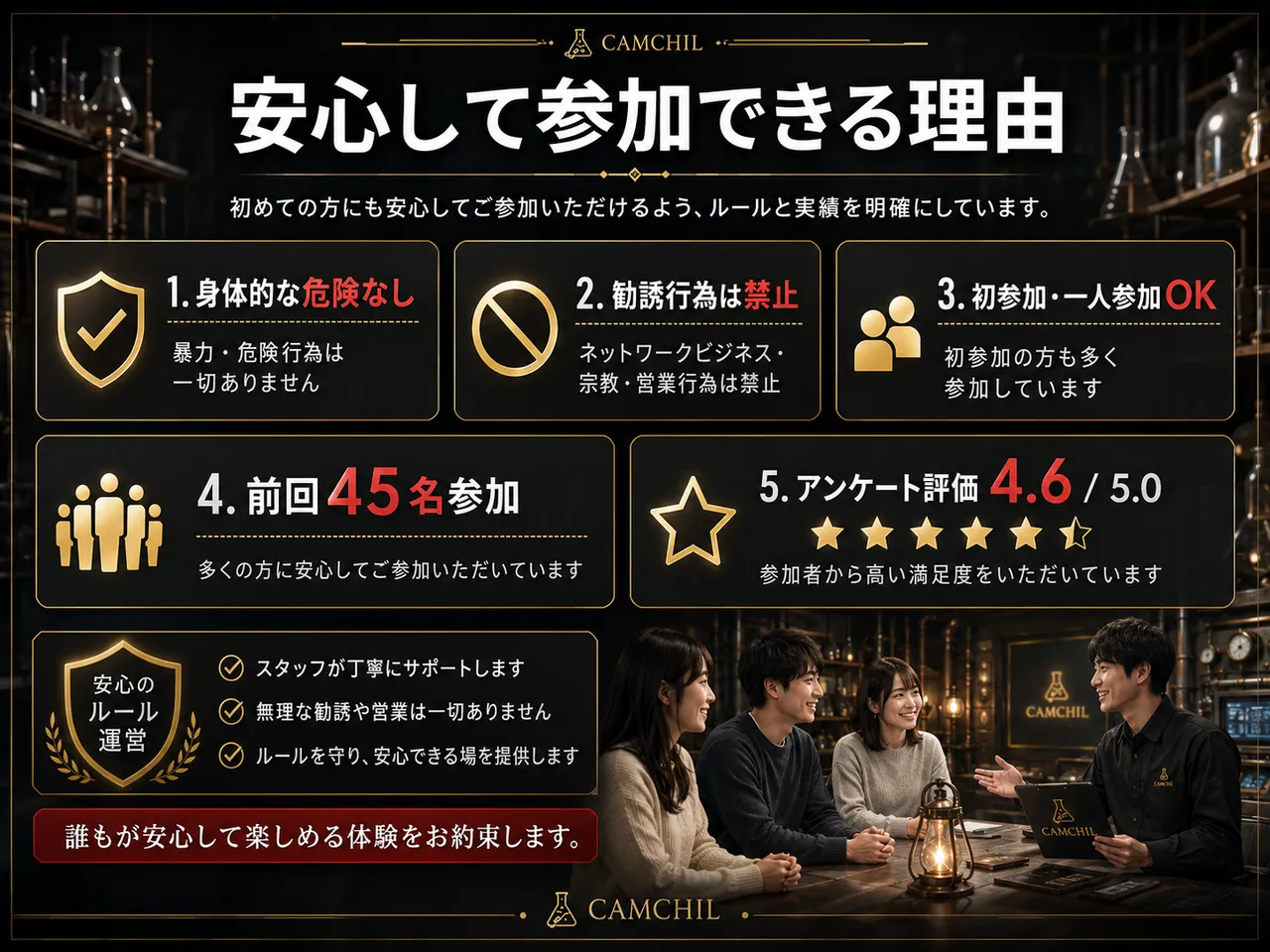 安全・安心なイベント運営のイメージ